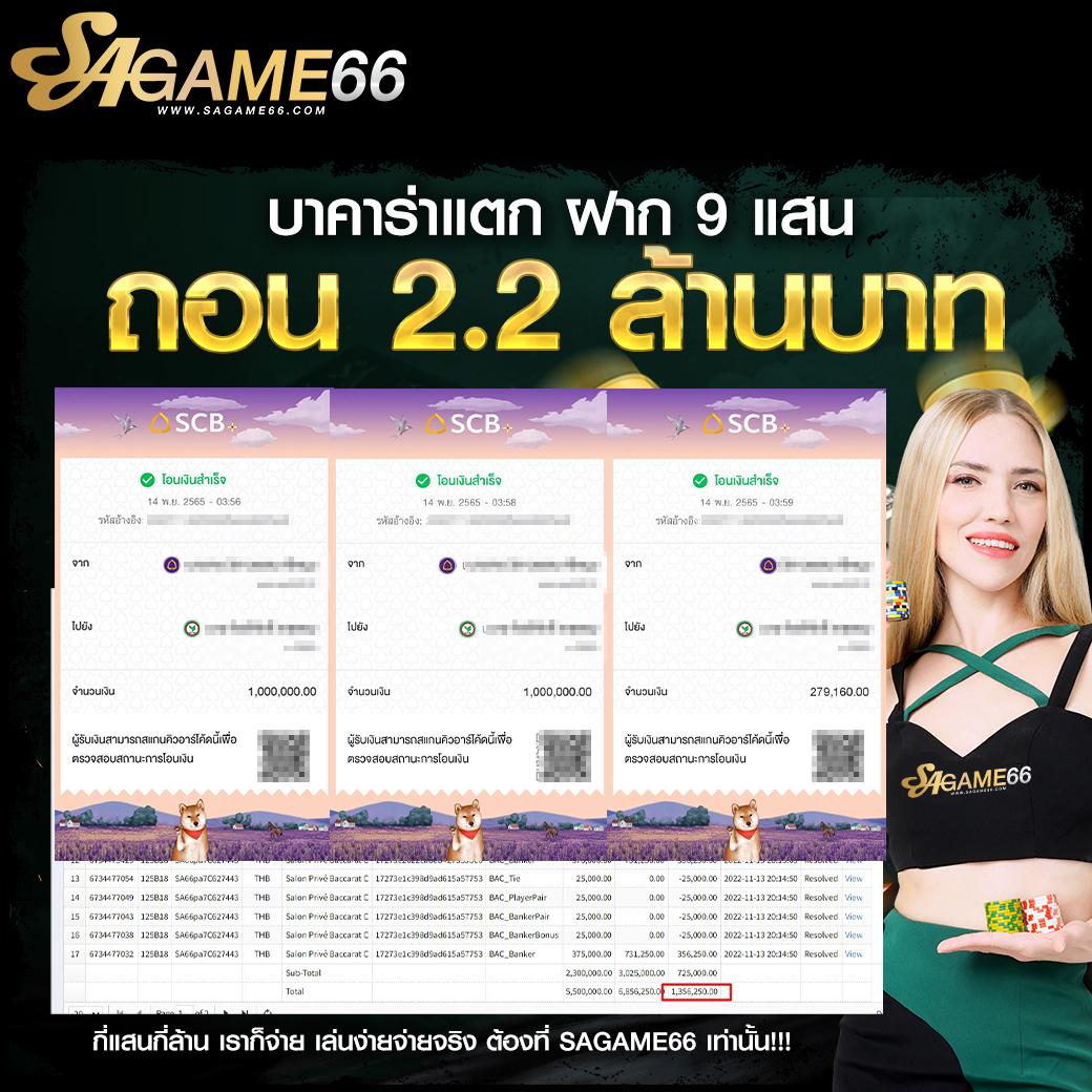 โปรสล็อต สมาชิกใหม่ ฝาก 1 รับ 100 วอ เลท โบนัสสุดคุ้ม 2025
